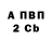 APVP мука Dicofol
